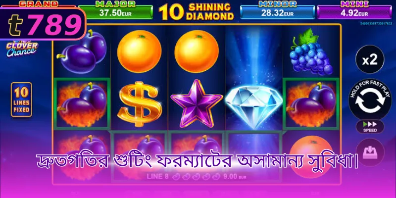 দ্রুতগতির শুটিং ফরম্যাটের অসামান্য সুবিধা।
