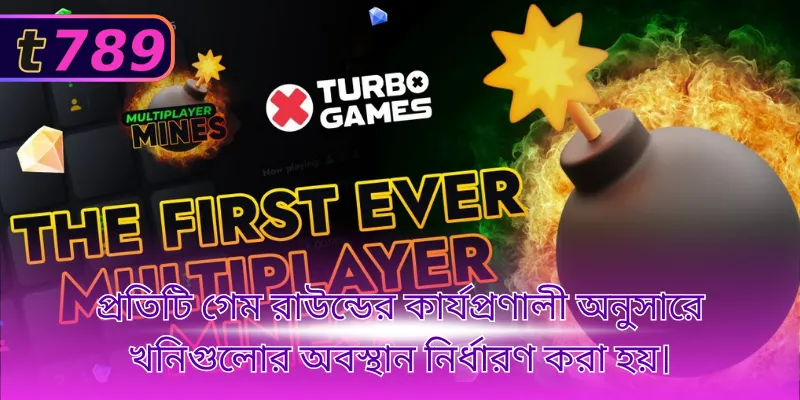 প্রতিটি গেম রাউন্ডের কার্যপ্রণালী অনুসারে খনিগুলোর অবস্থান নির্ধারণ করা হয়।